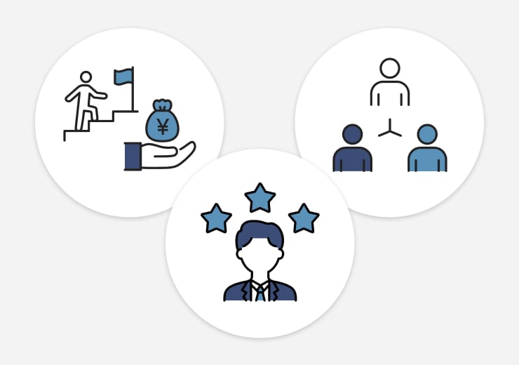 02.クラウド型アウトソーシング(給与計算・労務手続)